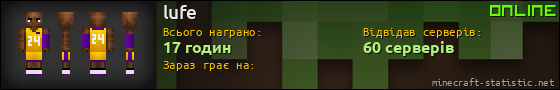 Юзербар 560x90 для lufe