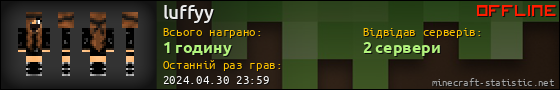 Юзербар 560x90 для luffyy