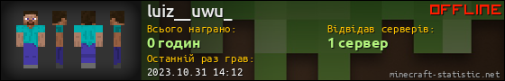 Юзербар 560x90 для luiz__uwu_