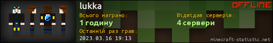 Юзербар 560x90 для lukka