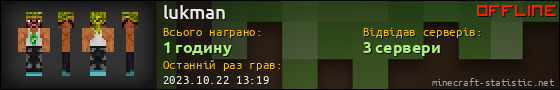 Юзербар 560x90 для lukman