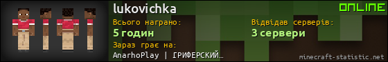 Юзербар 560x90 для lukovichka