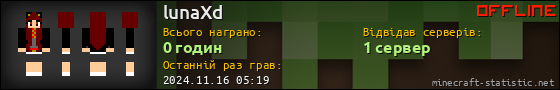 Юзербар 560x90 для lunaXd