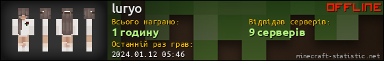 Юзербар 560x90 для luryo