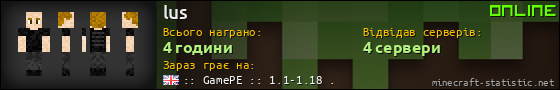 Юзербар 560x90 для lus