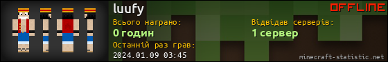 Юзербар 560x90 для luufy