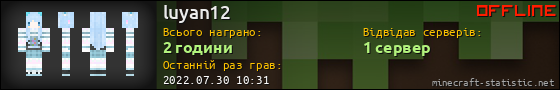 Юзербар 560x90 для luyan12