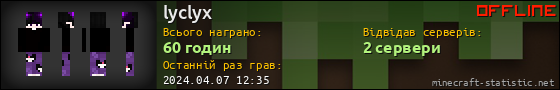 Юзербар 560x90 для lyclyx