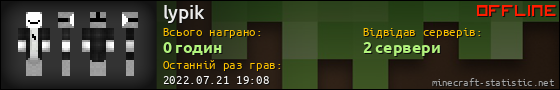 Юзербар 560x90 для lypik