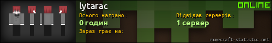 Юзербар 560x90 для lytarac