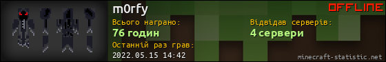 Юзербар 560x90 для m0rfy