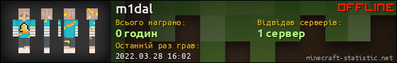 Юзербар 560x90 для m1dal