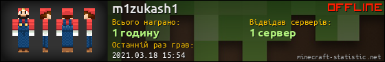 Юзербар 560x90 для m1zukash1