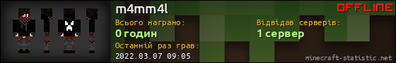 Юзербар 560x90 для m4mm4l