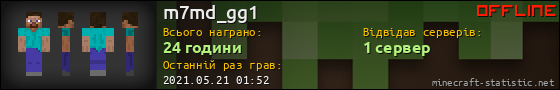 Юзербар 560x90 для m7md_gg1