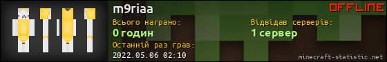 Юзербар 560x90 для m9riaa