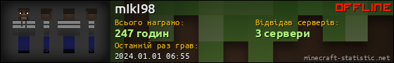 Юзербар 560x90 для mIkI98
