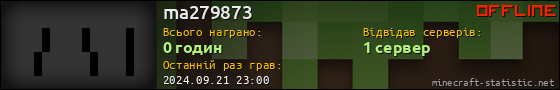 Юзербар 560x90 для ma279873