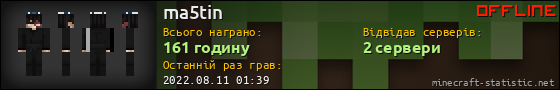 Юзербар 560x90 для ma5tin