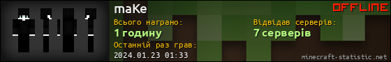 Юзербар 560x90 для maKe