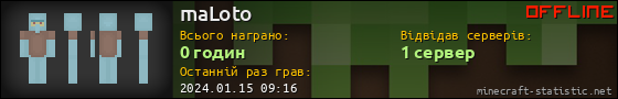 Юзербар 560x90 для maLoto