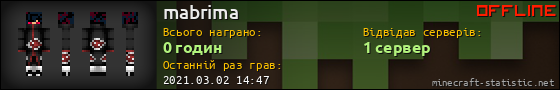 Юзербар 560x90 для mabrima
