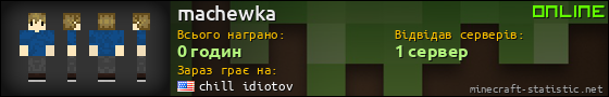 Юзербар 560x90 для machewka