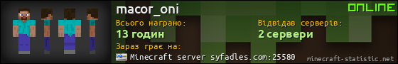 Юзербар 560x90 для macor_oni