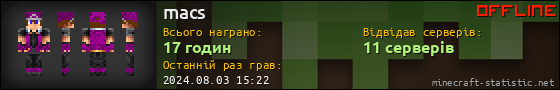Юзербар 560x90 для macs
