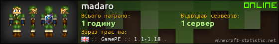 Юзербар 560x90 для madaro