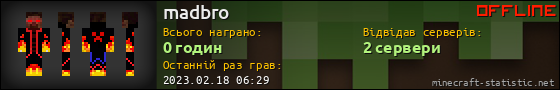 Юзербар 560x90 для madbro