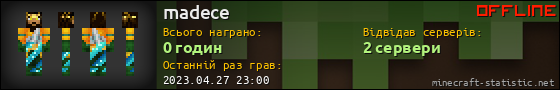 Юзербар 560x90 для madece