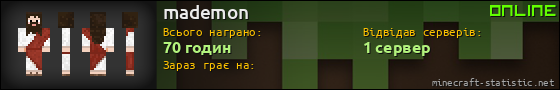 Юзербар 560x90 для mademon