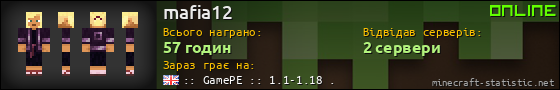Юзербар 560x90 для mafia12