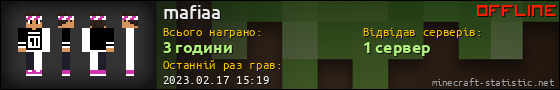 Юзербар 560x90 для mafiaa