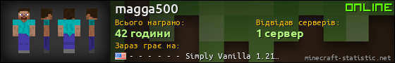 Юзербар 560x90 для magga500
