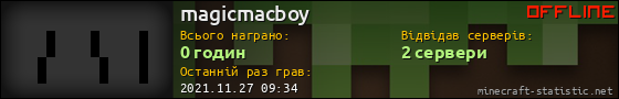 Юзербар 560x90 для magicmacboy