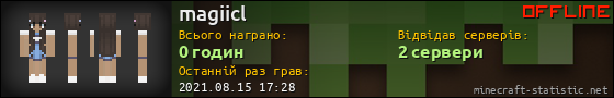 Юзербар 560x90 для magiicl