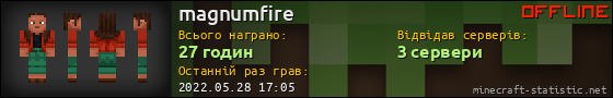 Юзербар 560x90 для magnumfire