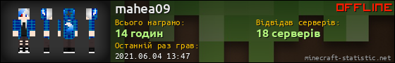 Юзербар 560x90 для mahea09