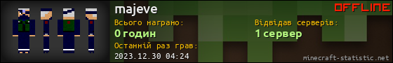 Юзербар 560x90 для majeve