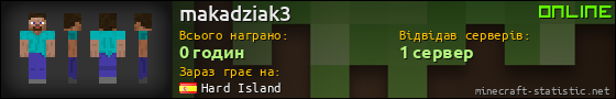 Юзербар 560x90 для makadziak3