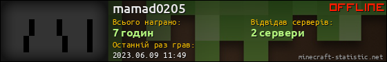 Юзербар 560x90 для mamad0205