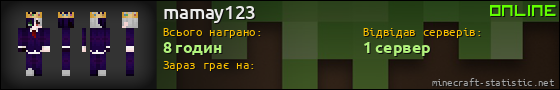 Юзербар 560x90 для mamay123