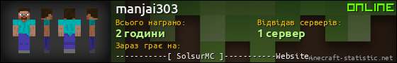 Юзербар 560x90 для manjai303
