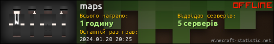 Юзербар 560x90 для maps
