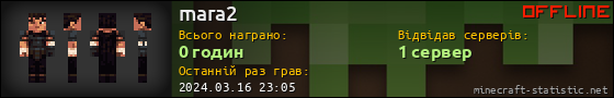 Юзербар 560x90 для mara2