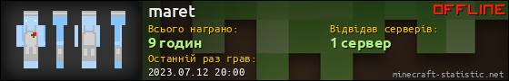 Юзербар 560x90 для maret