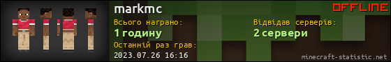 Юзербар 560x90 для markmc