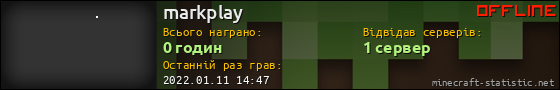 Юзербар 560x90 для markplay